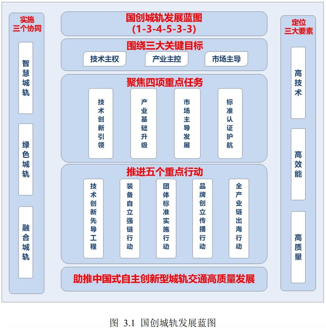 1b7fe71624e9a756f7c1f554f7fc2371.png